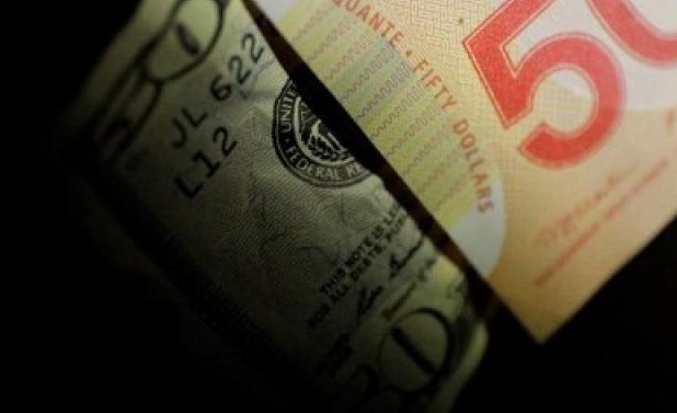 USD to CAD